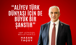 Taçoy, Aliyev’i Tebrik Etti