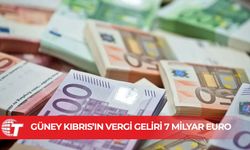 Güney Kıbrıs’ın vergi gelirleri bir yılda yüzde 10 arttı