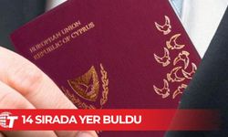 “Kıbrıs Cumhuriyeti” pasaportu 14’üncü sırada