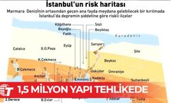 İstanbul’un ilçelere göre risk haritası