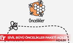 Destek talepleri 20 Haziran’a kadar yapılmalı