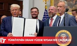ABD'den gümrük vergisi kararı