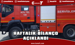 KKTC’de bir haftada 8 yangın