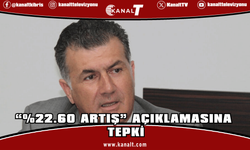 “Gündem Değiştirme” Tepkisi: Asgari Ücrette %3.27’lik Kayıp Vurgusu