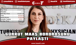 Gürkut maaş bordrosunu paylaştı: Bugünden itibaren Sayın Bakan’dan 719 bin lira maaş talep ediyorum