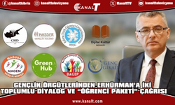 Sekiz sivil toplum örgütü, Cumhurbaşkanı Erhürman’a ortak metin sundu