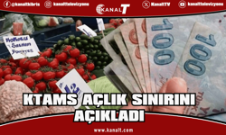 KTAMS: Açlık sınırı 39.813 TL, yoksulluk sınırı 214.742 TL’ye yükseldi