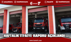 Haftalık itfaiye raporu: 19 yangın ve 16 özel servis olayı