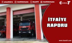 İtfaiye raporu: 18 yangın ve 21 özel servis olayında 1 milyon 51 bin 500 TL'lik maddi zarar