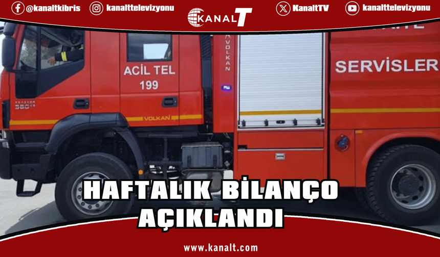 KKTC’de bir haftada 8 yangın