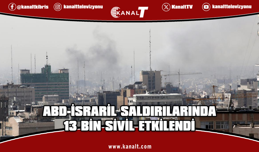 İran Kızılayı: ABD-İsrail'in saldırılarında 13 bin 785 sivil birim hasar gördü