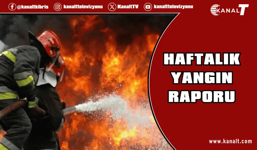 Bir haftada 33 yangın: Zarar 6,5 milyon TL'yi aştı