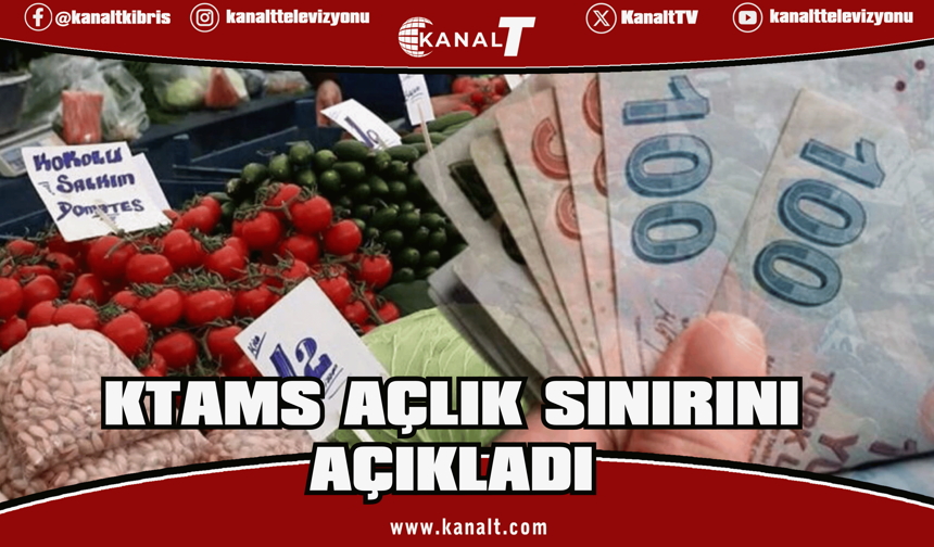 KTAMS: Açlık sınırı 39.813 TL, yoksulluk sınırı 214.742 TL’ye yükseldi