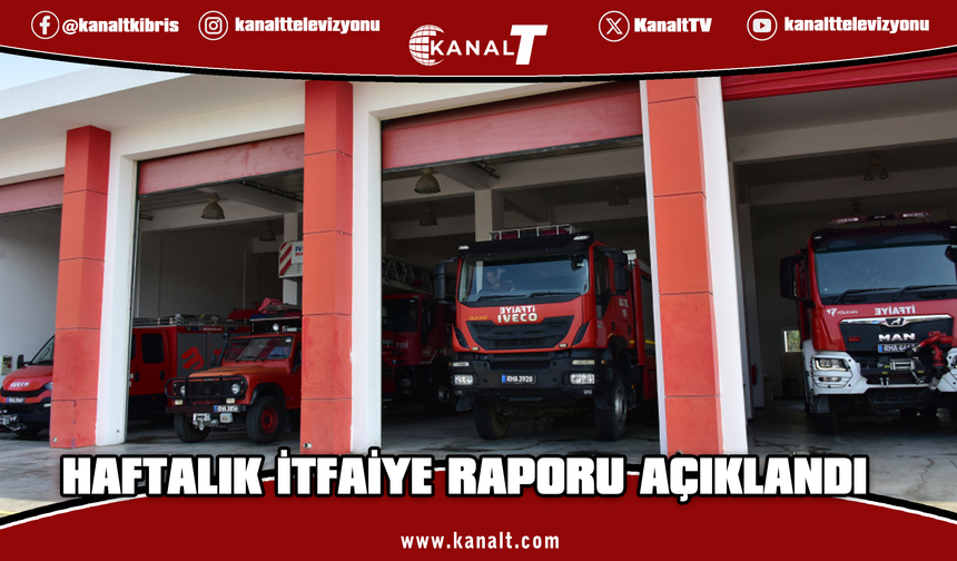 Haftalık itfaiye raporu: 19 yangın ve 16 özel servis olayı