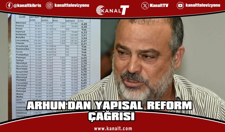 Arhun: "KKTC Asgari Ücret Toplumuna Dönüşüyor"