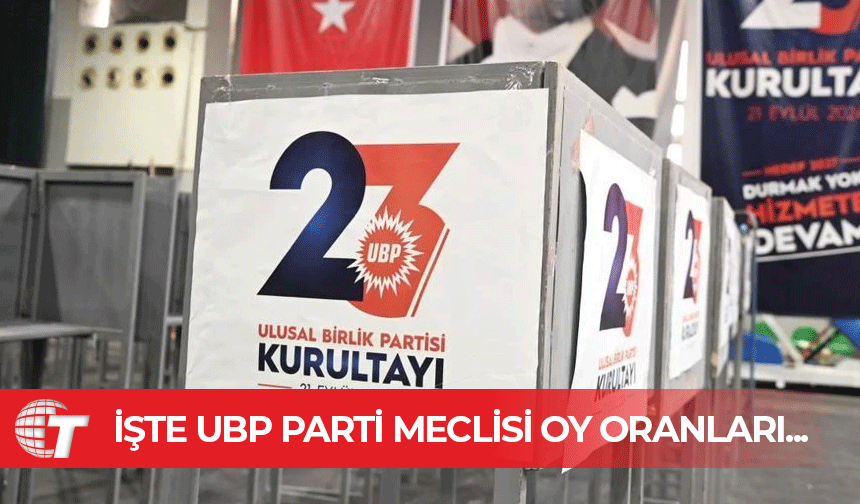 UBP'de Parti Meclisine aday olanların aldığı oylar açıklandı