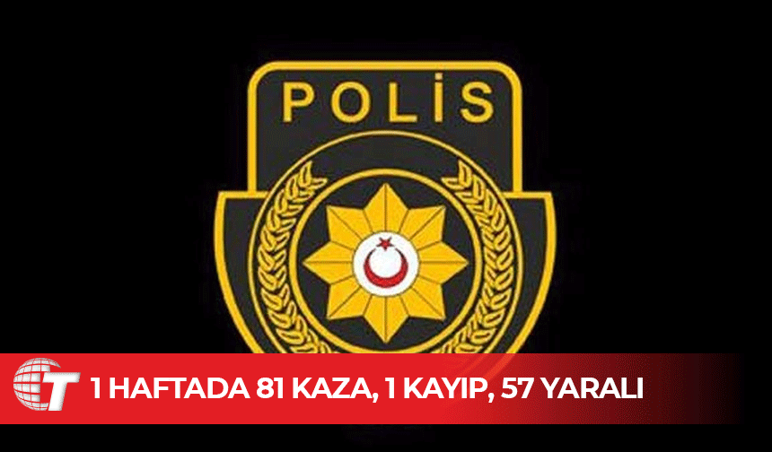 "Polis Denetiminde 2.624 sürücü suçüstü yakalandı