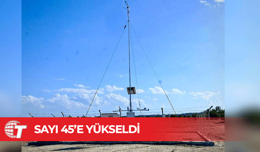 Yeni otomatik Meteoroloji Gözlem İstasyonları devrede