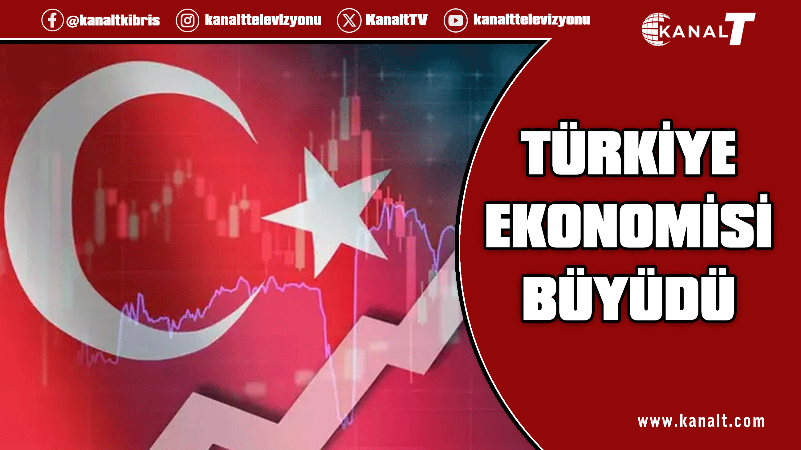 Türkiye ekonomisi üçüncü çeyrekte yüzde 3,7 büyüdü