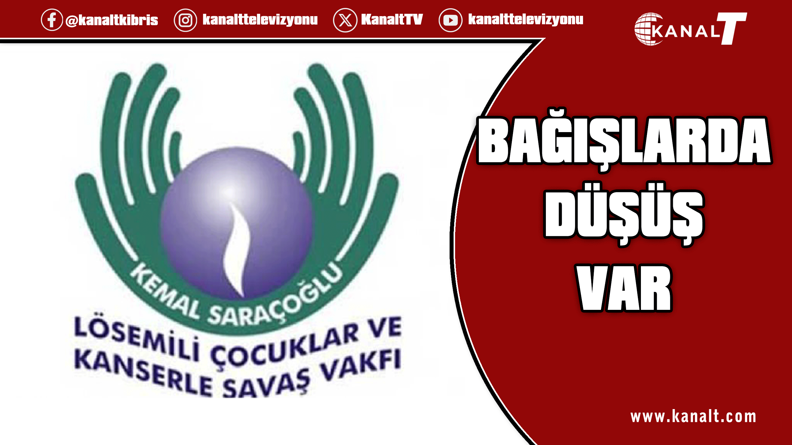 Kemal Saraçoğlu Vakfı 2025 faaliyet raporu: Harcama 4 milyon 586 bin TL, bağışlarda düşüş var
