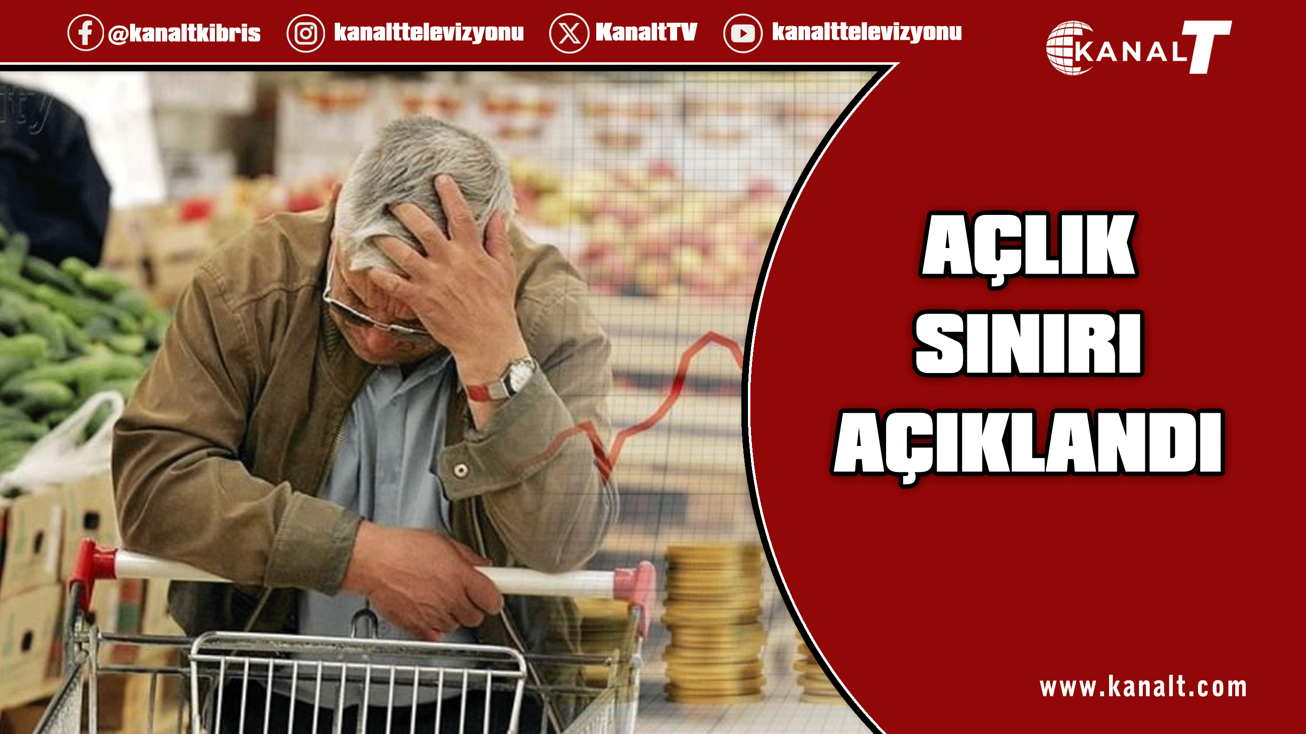 KTAMS: Dört kişilik bir ailenin açlık sınırı 38 bin 314 TL, yoksulluk sınırı 206 bin 656 TL